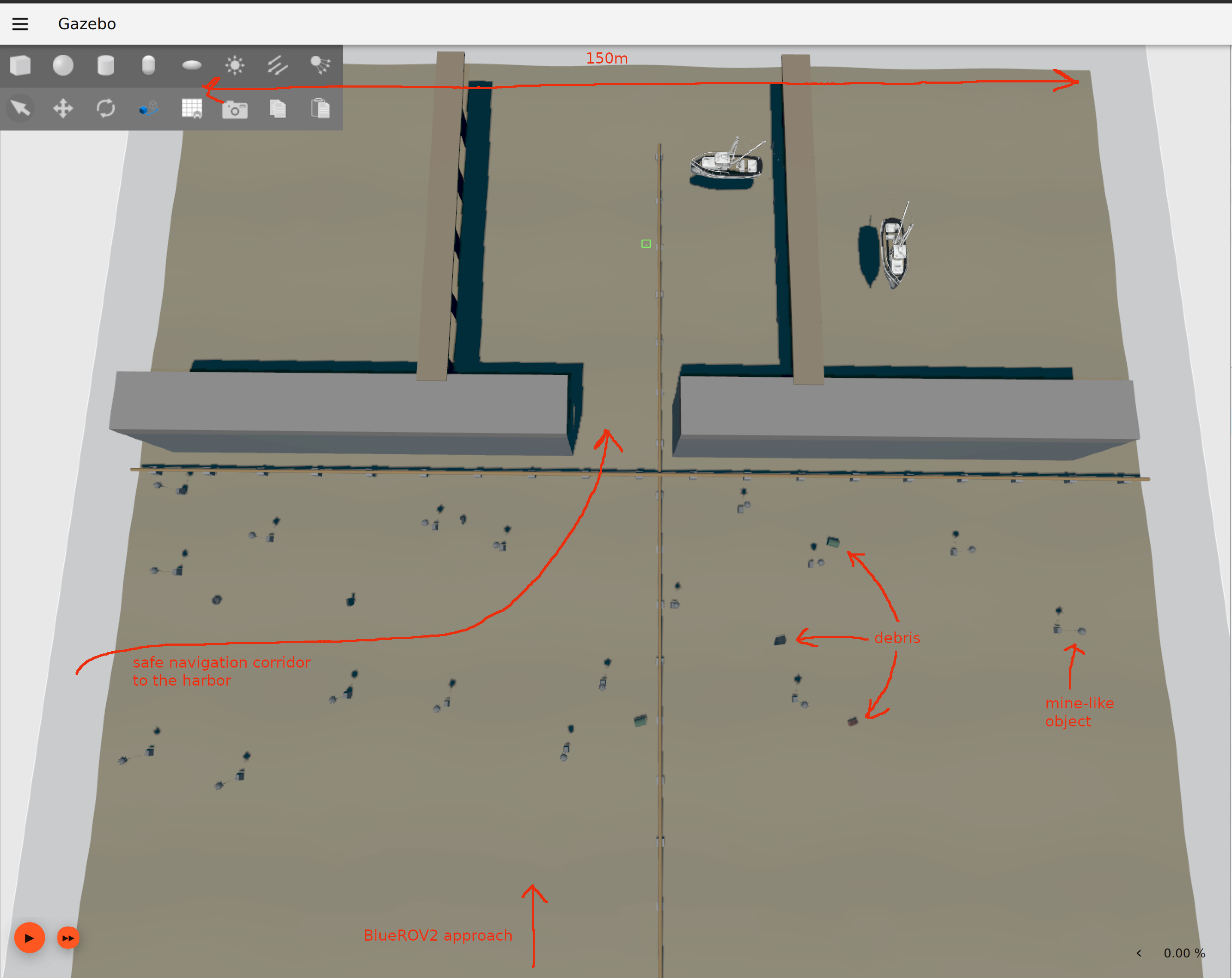 Harbor layout in Gazebo